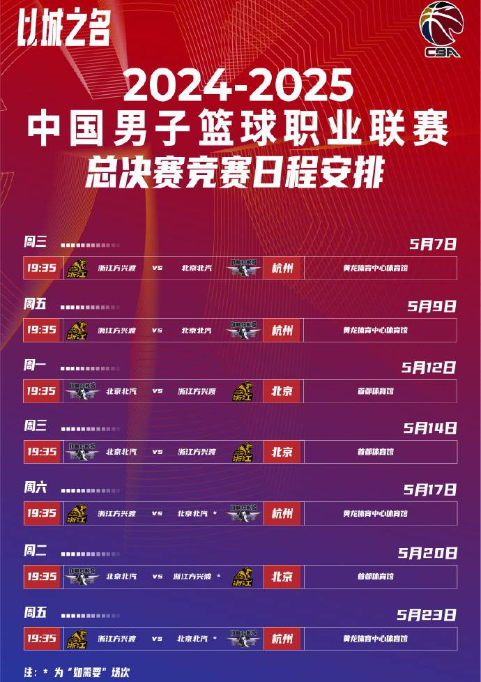 mk电竞官网 -冲刺阶段CBA常规赛焦点战，多特蒙德伤情更新，管理层满意，赛程密集仍需轮换的简单介绍